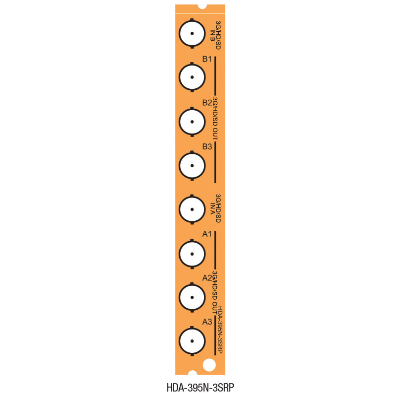 Grass Valley Single Rear Conn Panel for Dual 1x3 Operating Mode