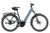 Riese & Muller Nevo5 vario HS in Ice blue