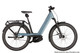 Riese & Muller Nevo5 in Ice Blue