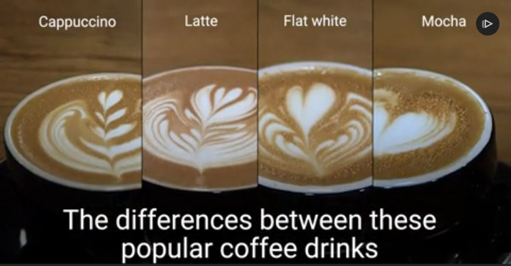 Flat white or latte? Here are all the big differences between some of the most popular coffee drinks