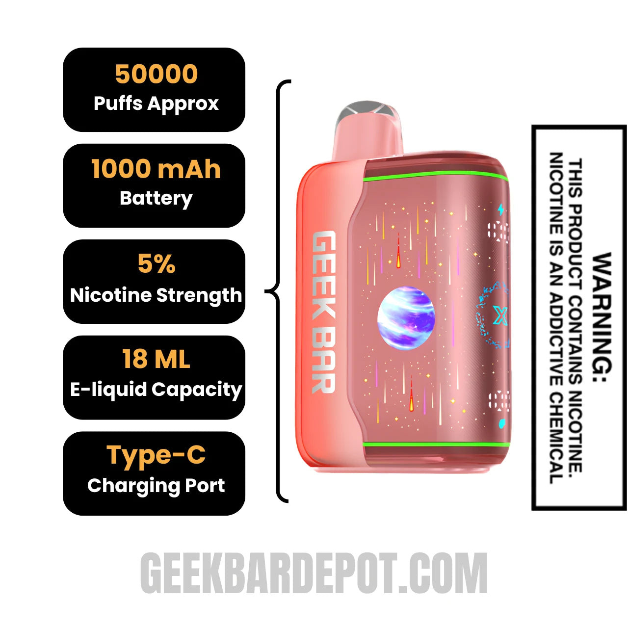 Watermelon Ice Geek Bar Pulse X2 Disposable Vape Specifications