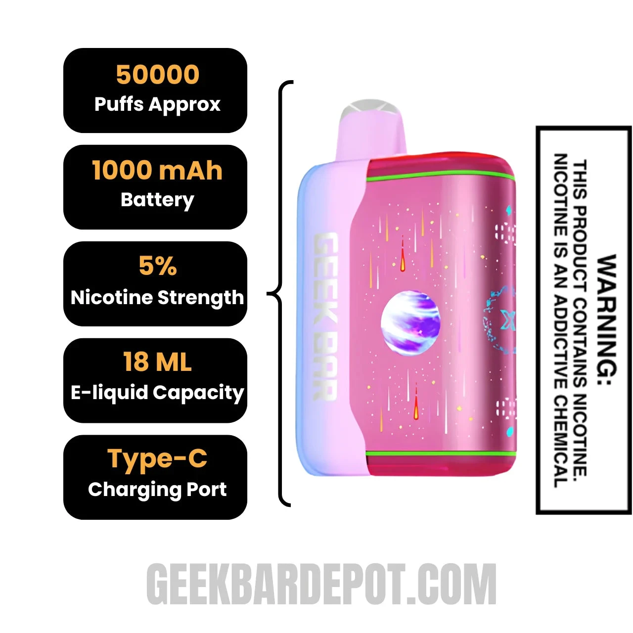 Pink and Blue Geek Bar Pulse X2 Disposable Vape Specifications