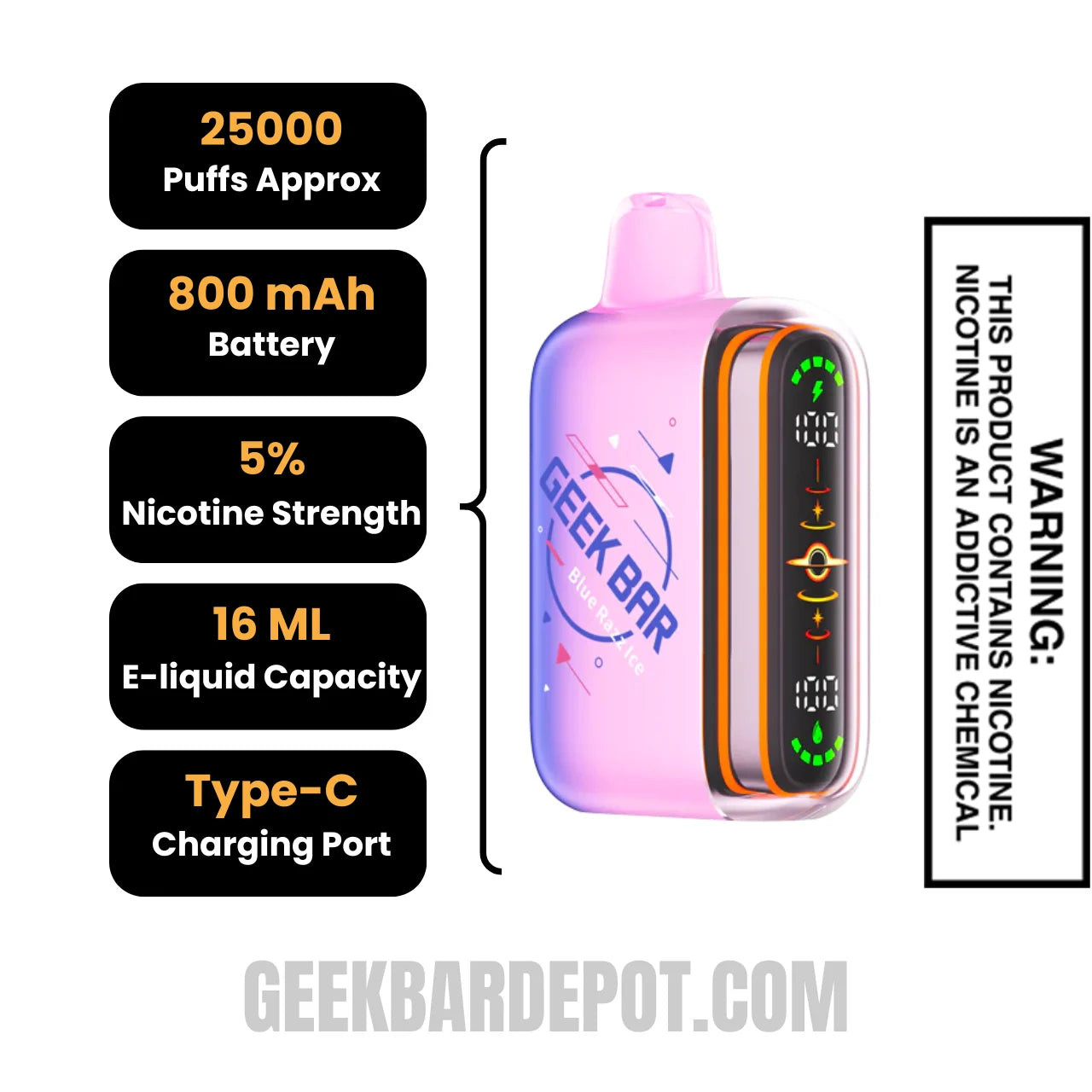 Blue Razz Ice Geek Bar Pulse 2 Disposable Vape Specifications