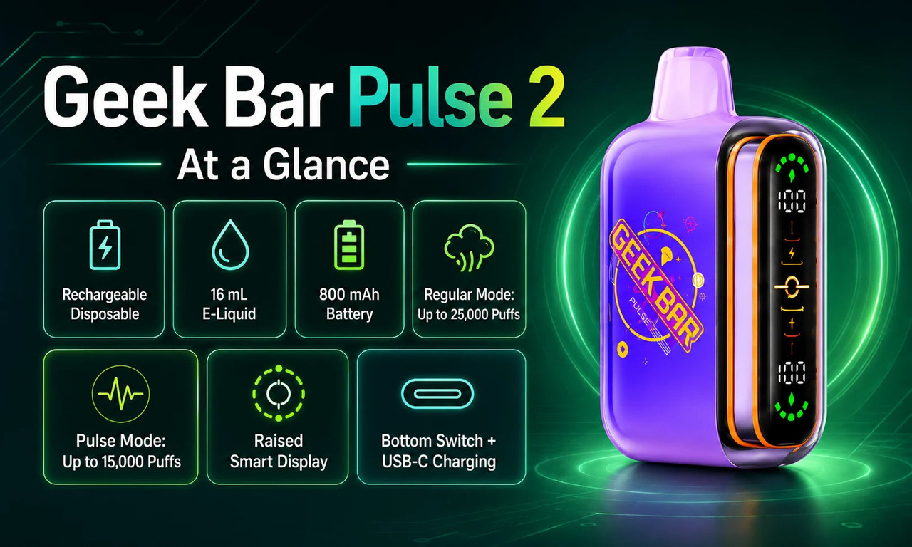 Geek Bar Pulse 2 Specifications