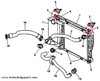 Radiator Upper/Lower Bracket Rubber Isolator
