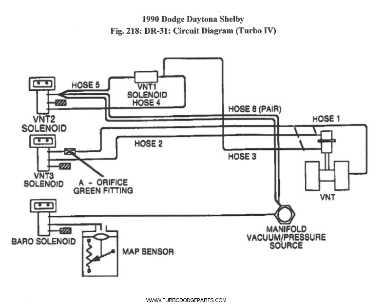 Dodge Turbo IV Vacuum Diagram