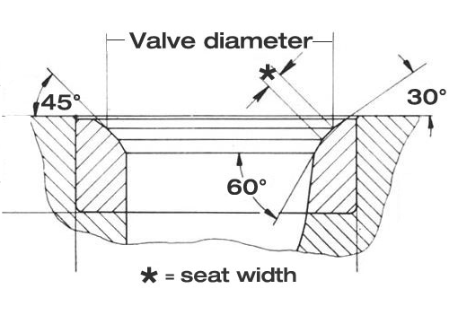 3-angle-valve-job-1.jpg