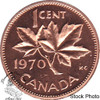 Canada: 1970 1 Cent Proof Like