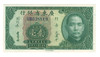 China: 1935 20 Cents, The Kwangtung Provincial Bank