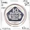 Israel: 1975 Silver 10 Lirot Proof #2