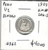 Peru: 1903 Silver 1/2 Dinero