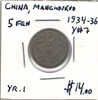 China: Manchoukuo: 1934 - 1936 5 Fen
