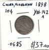 China: Kiangnan: 1898 10 Cent