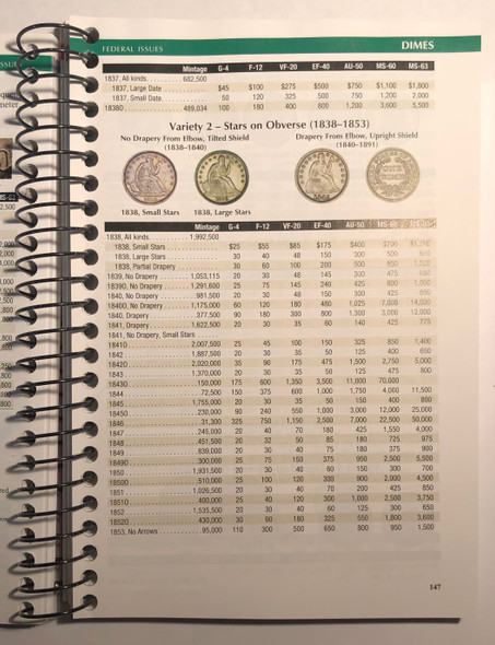 2022 The Official Red Book - A Guide Book of United States Coins