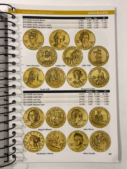 2024 The Official Red Book - A Guide Book of United States Coins - 77th Edition