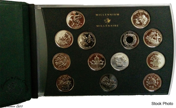 Canada: 2000 25 Cent Millennium Canada Special Edition Coin Set *Scuffed Box*