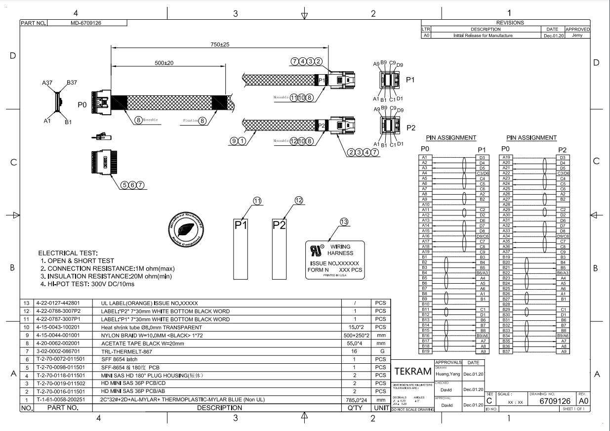 Areca SFF-8654 to x2 SFF-8643 MiniSAS Cable (0.75M)
