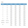 Hatley - Kids Union Size Chart