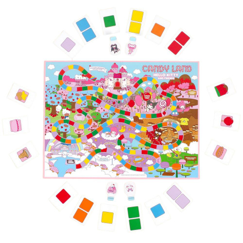 Candy Land - Hello Kitty Edition 