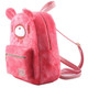 Gloomy Bear 3D Plush Backpack