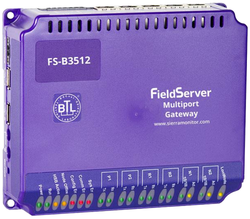 B3512 NB sqrd - B3512 Profibus Gateway