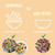 How to serve Chop Sprinkle Topper How to serve Chop Sprinkle Topper