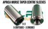 Morse Taper Centre/Reduction Sleeves [MT6-MT1]