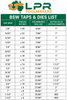 BSW Chart for Taps & Dies. Made from quality Carbon Steel & supplied by LPR Toolmakers an Australian family owned business that imports high quality BSW Threaded Taps & Dies. 