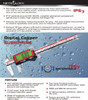 Digital Caliper - Sub WATERPROOF Series (Metrology Calibrated) 0-150mm | 0.01mm/0.0005”