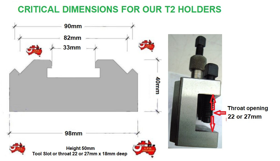 LPR Toolmakers - Spare Quick Change Toolpost Holders - T37, T51, T63 ...