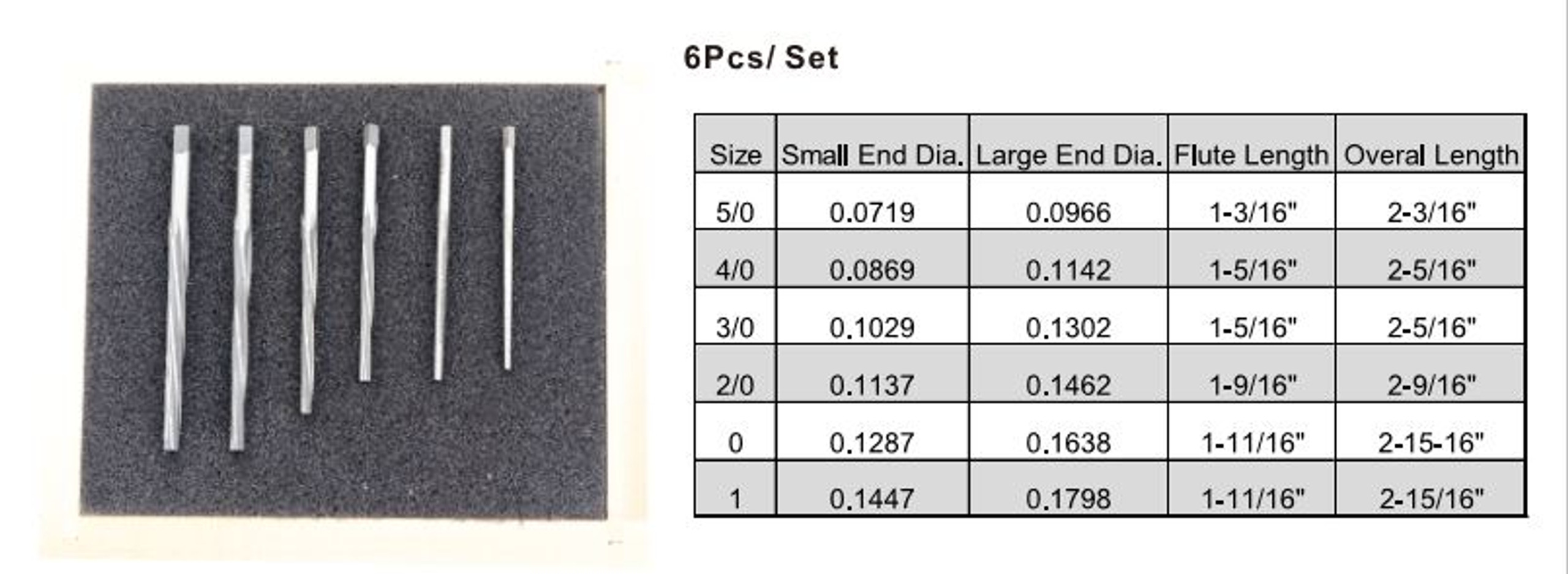HSS Metric & Imperial Tapered & Spiral Reamers
