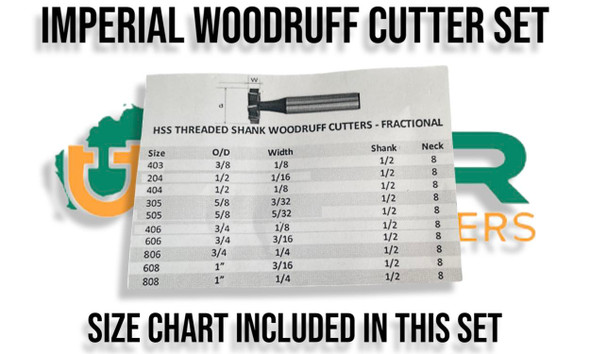 Imperial Woodruff Cutter Set - 3/8" to 1" sizes. Made from quality HSS. Supplied by LPR Toolmakers an Australian family owned business that imports high quality Woodruff Cutters in Metric & Imperial. Shipped from Melbourne, Victoria.  