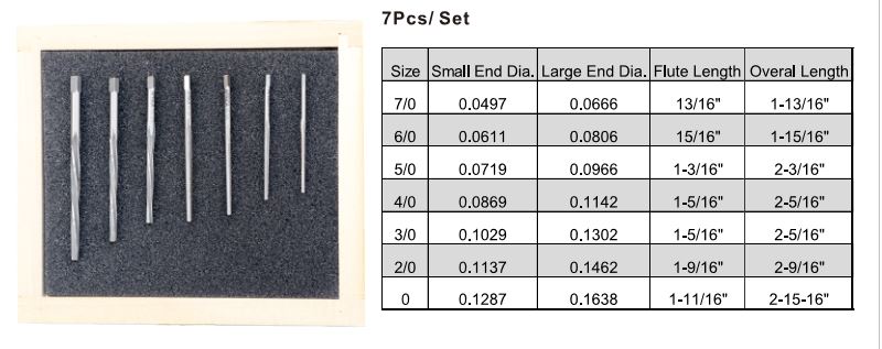 7pc-taper-pin-reamer-chart.jpg