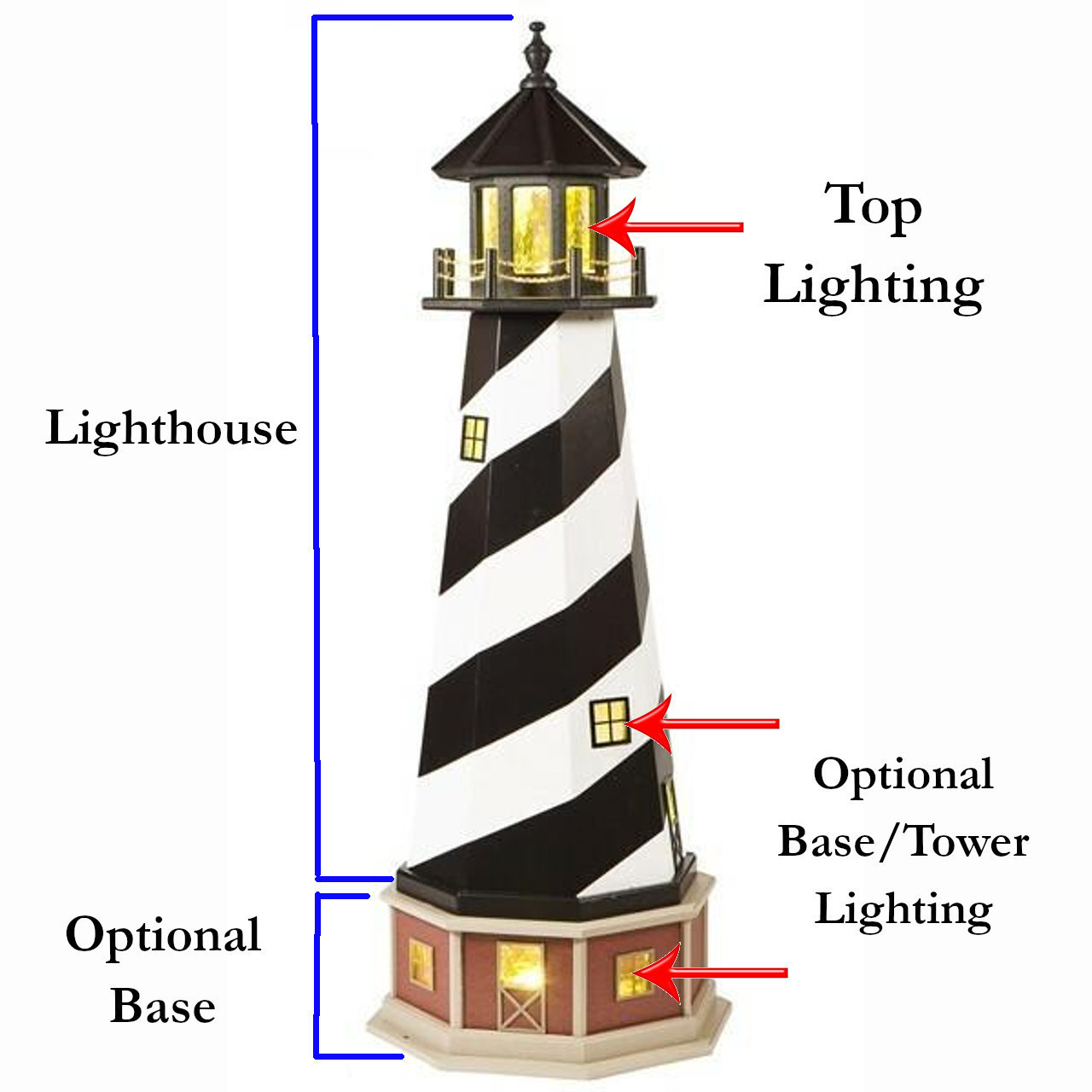 Amish Crafted White Shoals Replica PVC Lighthouse - Customizable