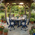 Amish built poly counter height round table in patriot blue and light gray, pictured on a backyard patio with pavilion