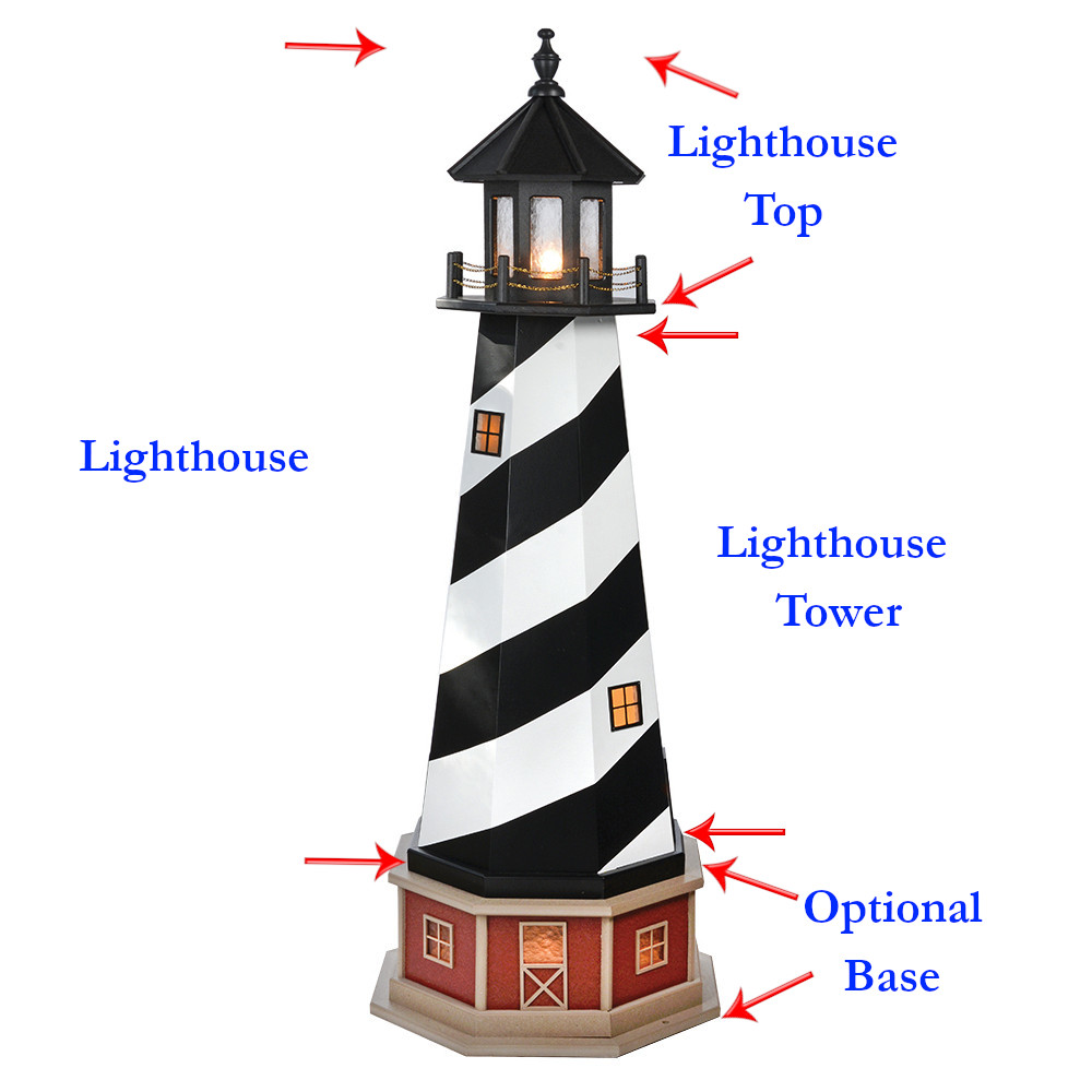 Decorative lighthouse parts diagram