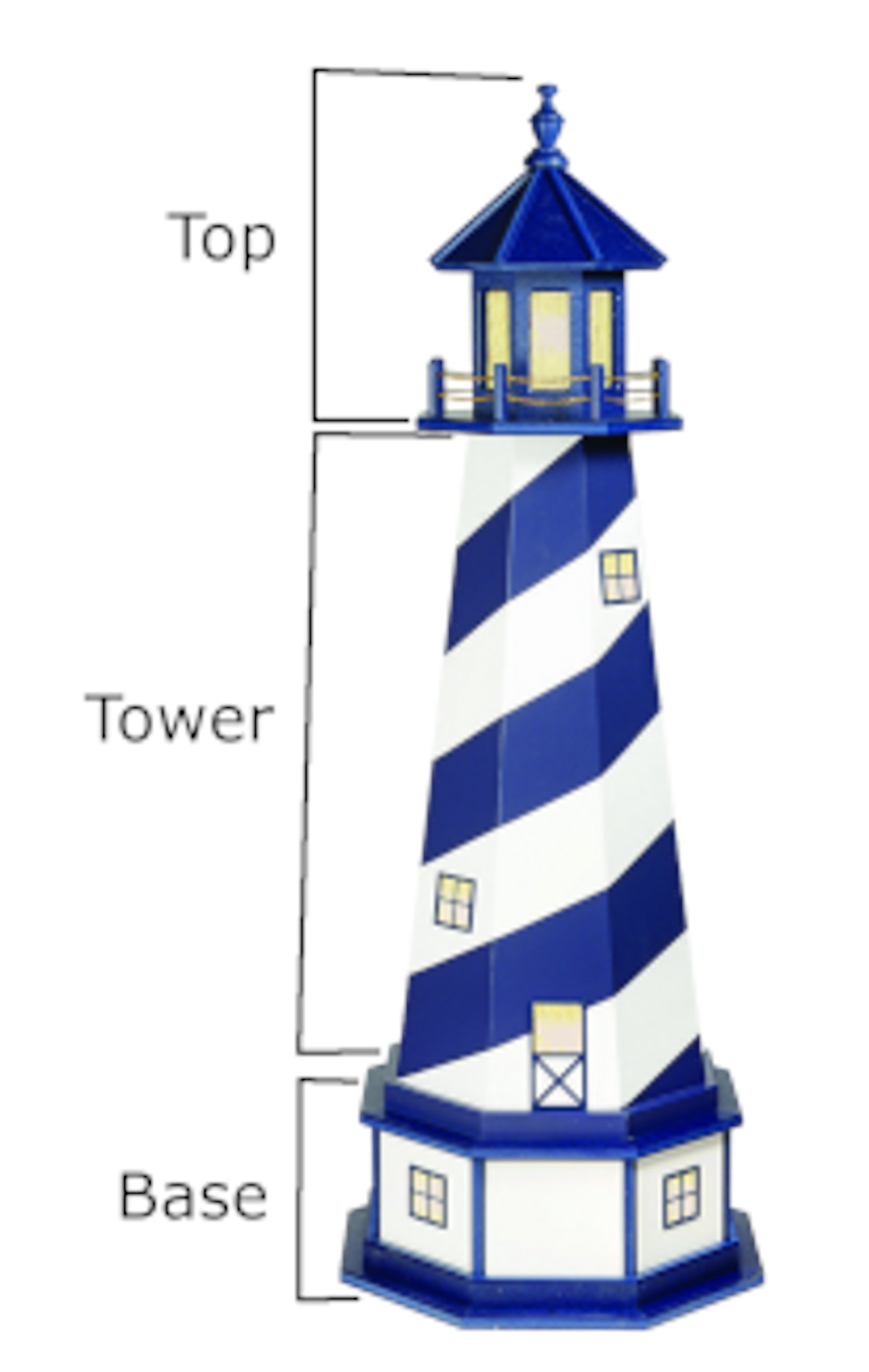 Hybrid Lighthouse Diagram