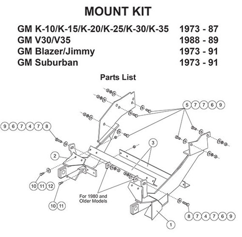 Fisher Minute Mount 2 1973-1991 GM K10-35/Suburban/Blazer 7129
