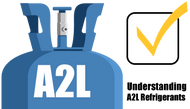 Refrigerant Regulations Are Coming