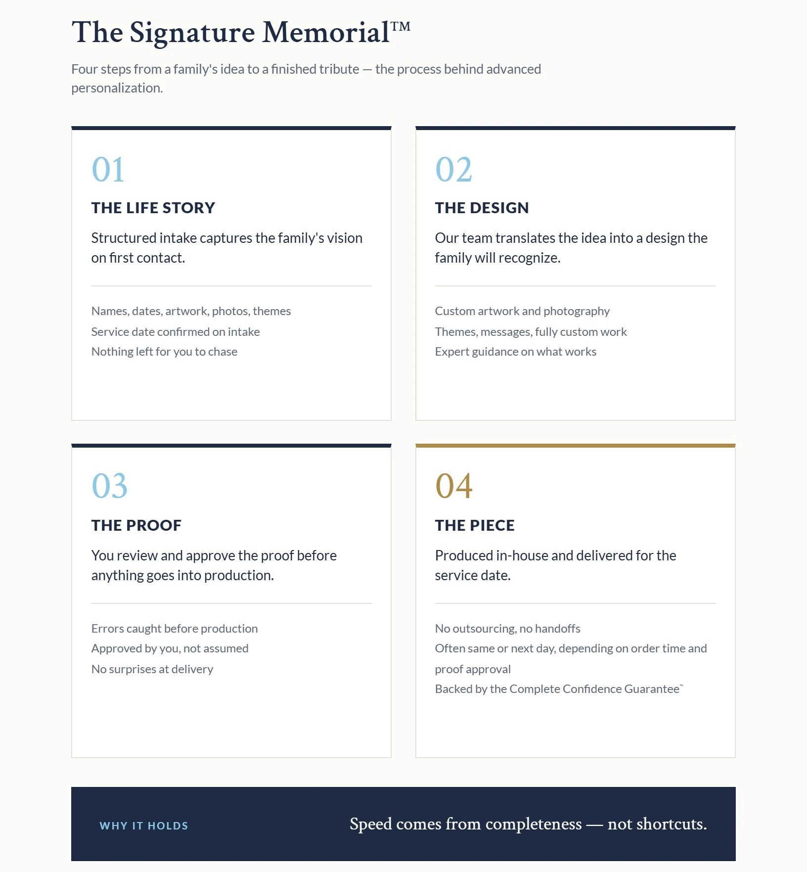 The four-step Signature Memorial process: The Life Story, The Design, The Proof, and The Piece