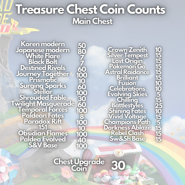 TikTok Treasure Chest Rainbow Ultra