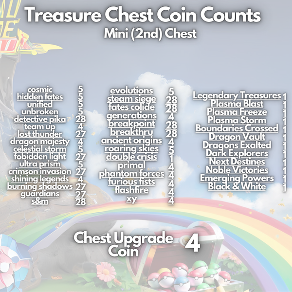 TikTok Treasure Chest Rainbow Ultra