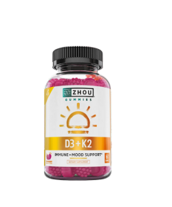 What does CBG do in gummies?