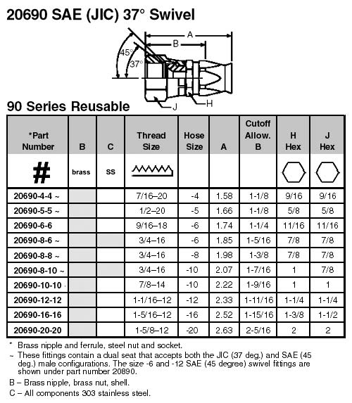 20690-6-6C Parker Parflex | 90 SAE (JIC) 37° Swivel | Valin