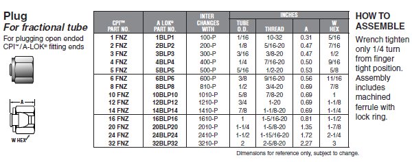 Parker 2EE2-316 | 5UND8 | Gomito Di Unione In Acciaio Inossidabile A - Foto 9