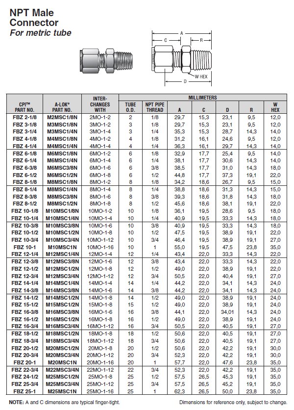 M12MSC1/2N-316 Parker | A-Lok Male Connector | Valin