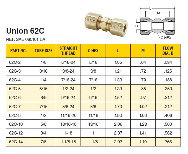 PARKER UNION ELBOW - Compression Tube Fittings - DYE4EBU-SS