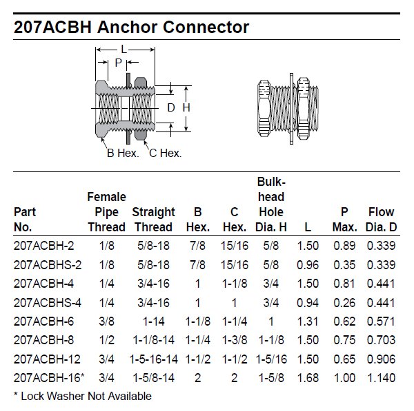 207acbh-4 - Brass Pipe Fittings