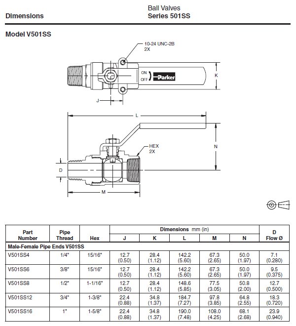 Valvola A Sfera Parker XV501SS-8-35 1/2&Prime; Acciaio Inox &ndash; Attacchi Maschio/femmina