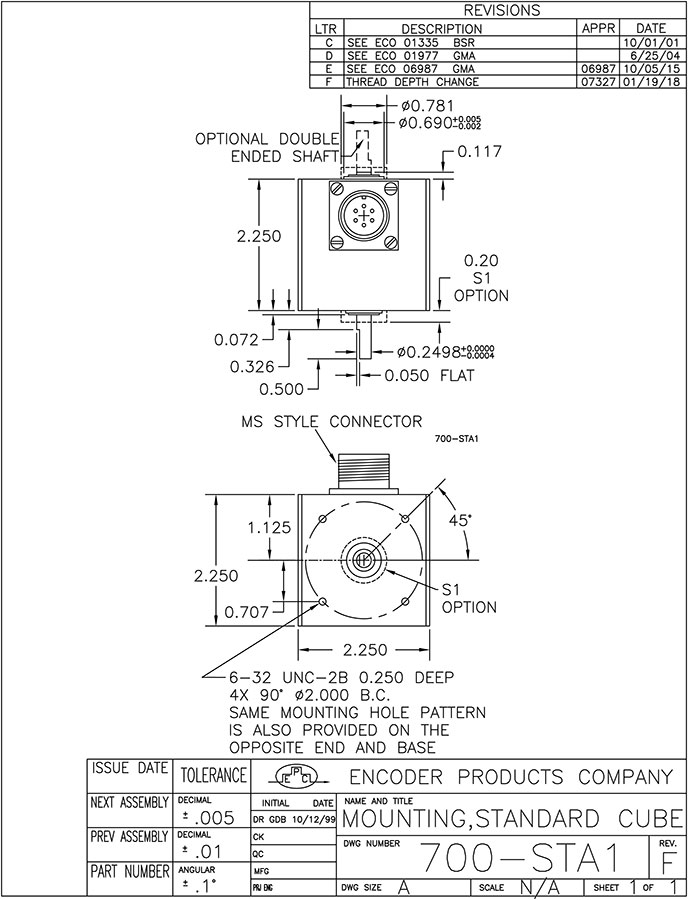 Adorさん専用 TR1-U2R6-10000NV1RHV-K00 Encoder Products (Tru-Trac Linear